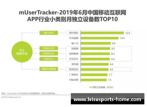 体育明星IP塑造的关键要素及其成功策略分析